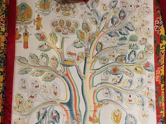 Valuable Tibetan archival material selected